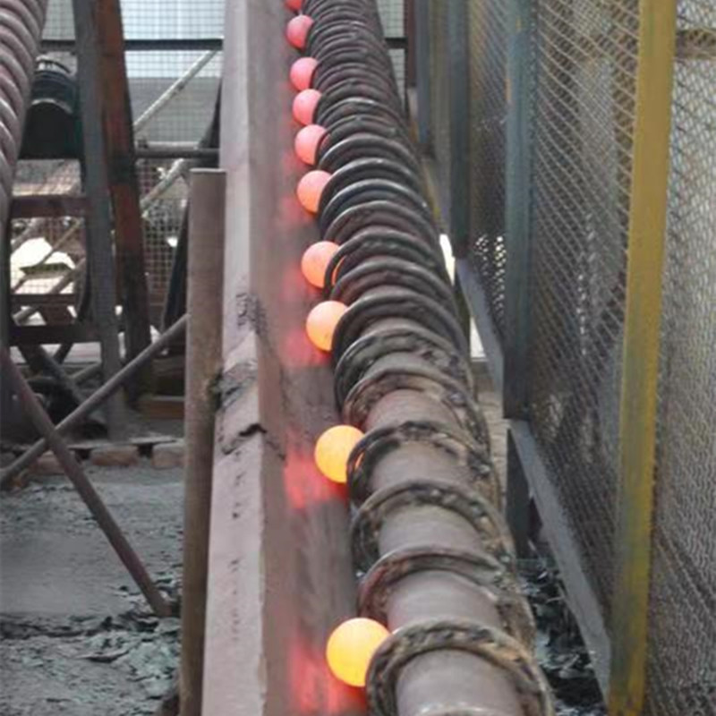 Rolling Grinding Balls