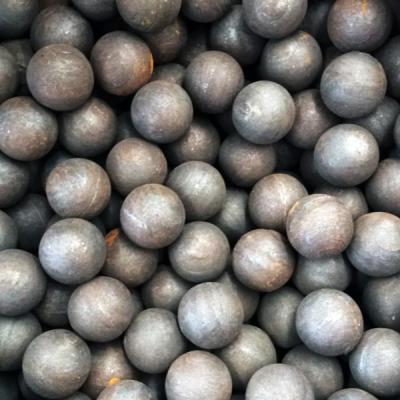 szlifowanie piłki medialnej