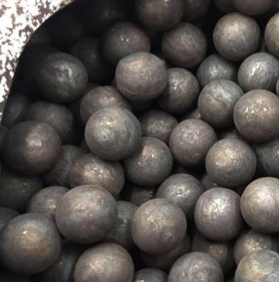 Młyn kulowy szlifierski kulowy