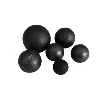 Casting High Chrome Balls