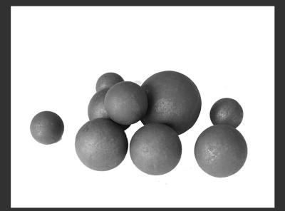 Kute kulki szlifierskie